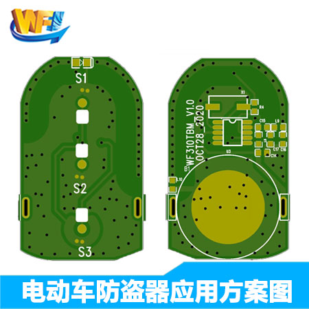 電動(dòng)車(chē)防盜器解決方案